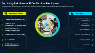 Certification For It Professionals Top Hiring Industries For It Certification Employees