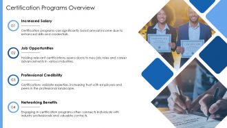 Certification Programs That Increase Salary And Maretability PPT Sample AT Pre-designed Appealing