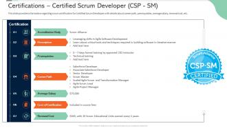 Certifications certified scrum developer csp sm scrum certificate training in organization
