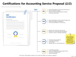 Certifications For Accounting Service Proposal Global Marketability Ppt Presentation File Icon