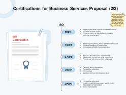 Certifications for business services proposal risk ppt powerpoint presentation inspiration