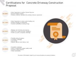 Certifications For Concrete Driveway Construction Proposal Ppt Powerpoint Presentation Deck