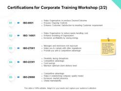 Certifications for corporate training workshop l1427 ppt powerpoint presentation show