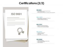 Certifications management ppt powerpoint presentation good