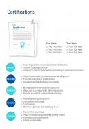 Certifications New Business Proposal One Pager Sample Example Document