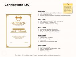 Certifications planning a1057 ppt powerpoint presentation infographic template infographic