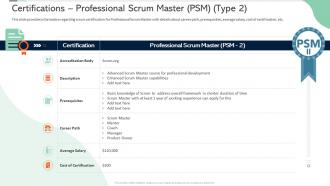 Certifications professional scrum master psm scrum certificate training in organization