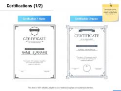 Certifications strategy a1052 ppt powerpoint presentation icon file formats