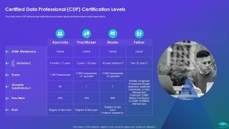 Certified Data Professional CDP Certification Levels Professional Certification Programs