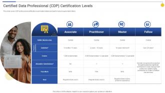 Certified Data Professional CDP Certification Levels Top 15 IT Certifications In Demand For 2022