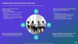 Certified Ethical Hacker CEH Career Path Professional Certification Programs