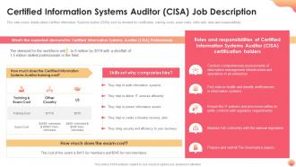 Certified information systems auditor cisa job description it certification collections