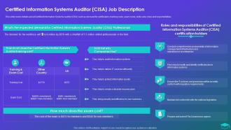 Certified Information Systems Auditor CISA Job Description Professional Certification Programs