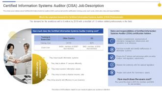 Certified Information Systems Auditor CISA Job Description Top 15 IT Certifications In Demand For 2022