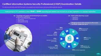 Certified Information Systems Security Details Professional Certification Programs