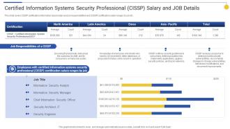 Certified Information Systems Security Top 15 IT Certifications In Demand For 2022