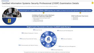Certified Information Systems Top 15 IT Certifications In Demand For 2022