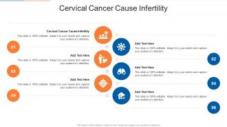 Cervical Cancer Cause Infertility In Powerpoint And Google Slides Cpb