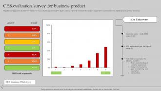 CES Evaluation Survey For Business Product