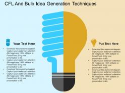 Cfl and bulb idea generation techniques flat powerpoint design