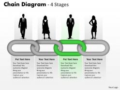 62086968 style variety 1 chains 4 piece powerpoint presentation diagram infographic slide