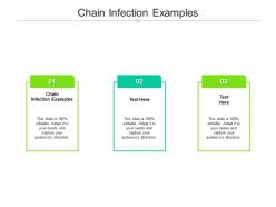 Chain infection examples ppt powerpoint presentation infographic template graphics design cpb