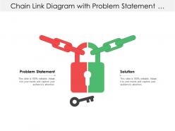 Chain link diagram with problem statement and solution