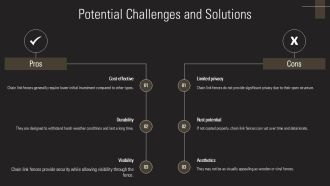 Chain Link Fence Overview And Benefits PPT Slides AT Visual Aesthatic