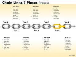 Chain links 7 pieces process
