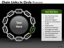 Chain links in circle process