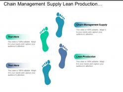 Chain management supply lean production strategic management technology cpb