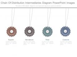 Chain of distribution intermediaries diagram powerpoint images