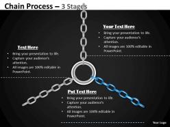 Chain process 3 stages 2