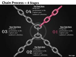 Chain process 4 stages 1