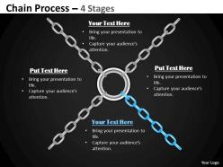 Chain process 4 stages