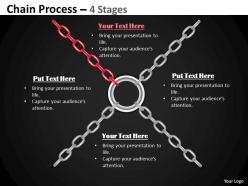 Chain process 4 stages