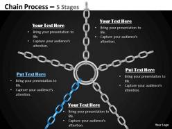 Chain process 5 stages