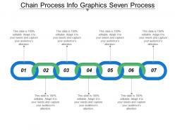 Chain process info graphics seven process