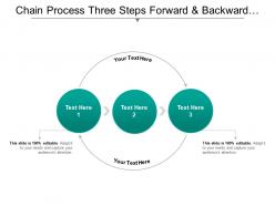 Chain process three steps forward and backward arrow