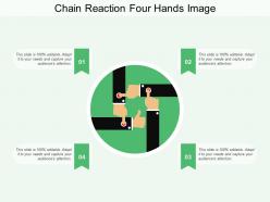 Chain Reaction Four Hands Image