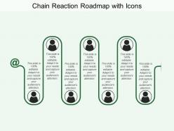 Chain reaction roadmap with icons