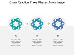 Chain reaction three phases arrow image