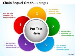 Chain sequel graph diagrams 4