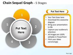 Chain sequel graph diagrams 4