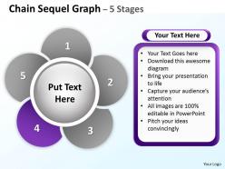Chain sequel graph diagrams 4