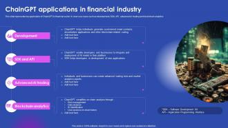 Chaingpt Applications In Financial Industry Ai Enabled Solutions Used In Top AI SS V