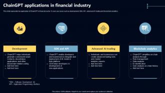 ChainGPT Applications In Financial Industry Key AI Powered Tools Used In Key Industries AI SS V