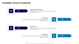 Chainlink Smart Contracts In Powerpoint And Google Slides Cpb
