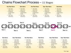 Chains flowchart process diagram 11 stages style 1 ppt templates 0412