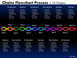 Chains Flowchart Process Diagram 12 Stages